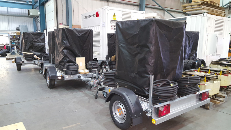 Major telco takes trailer-mounted loadbanks