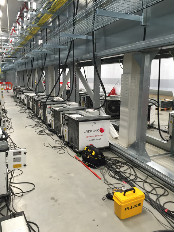 16x 300kW Load test at an Irish data centre