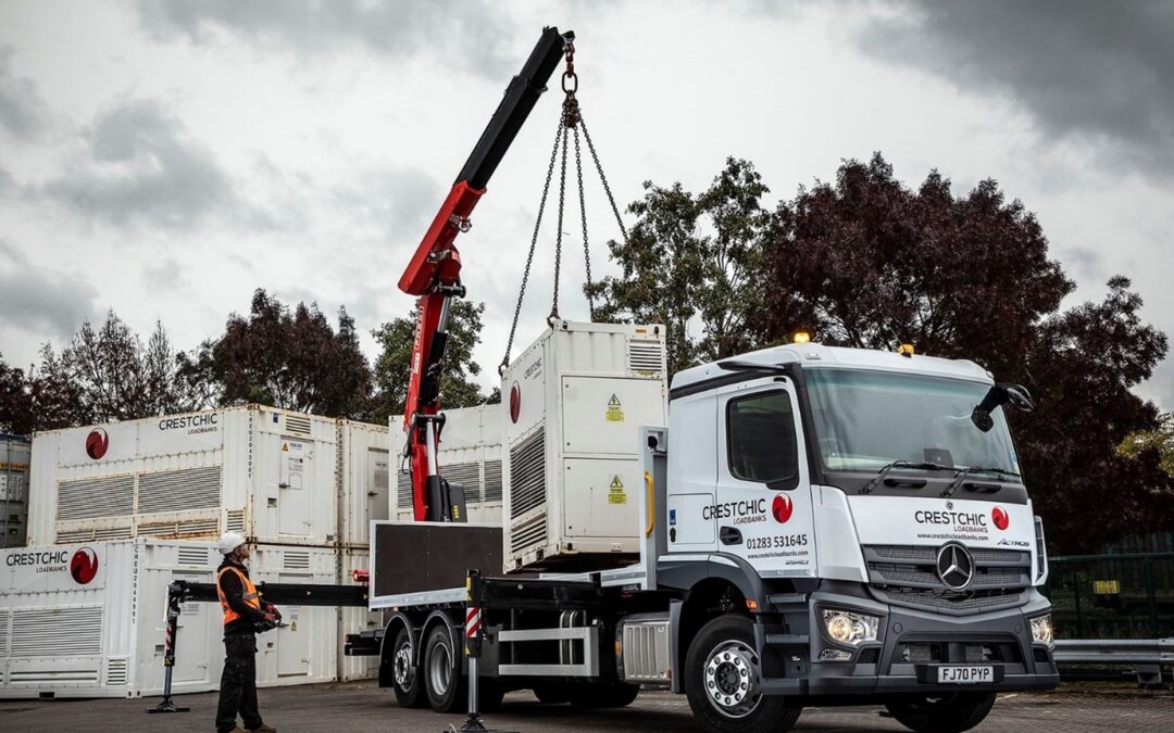 Mercedes HIAB