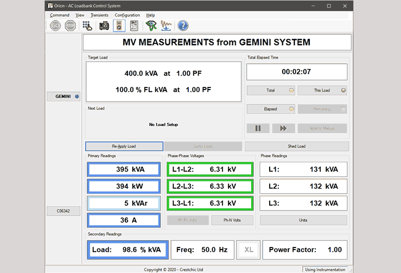Load Bank Control: New control module GEMINI delivers data from MV supply